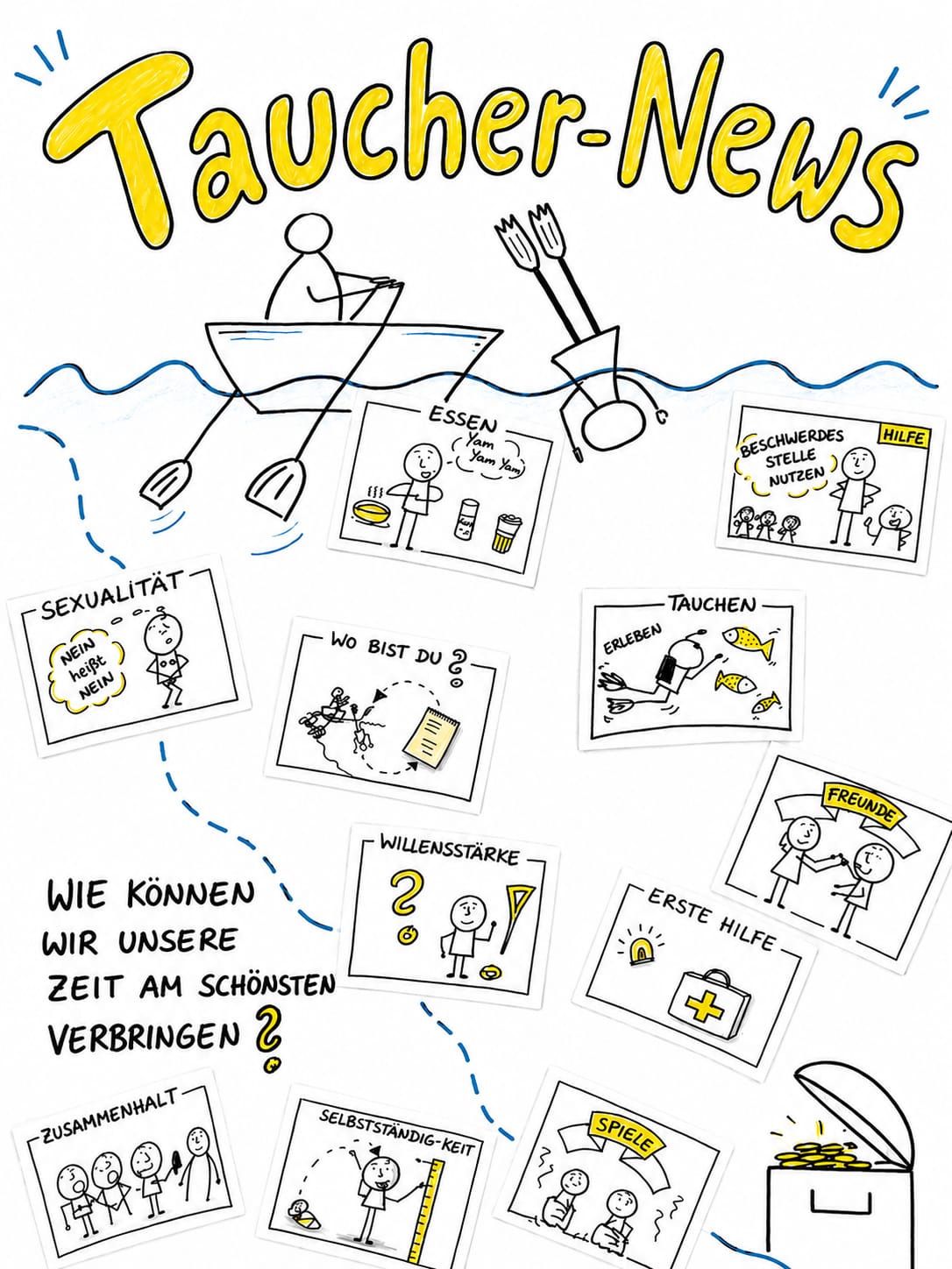 Taucher-News Zeichnung Prävention